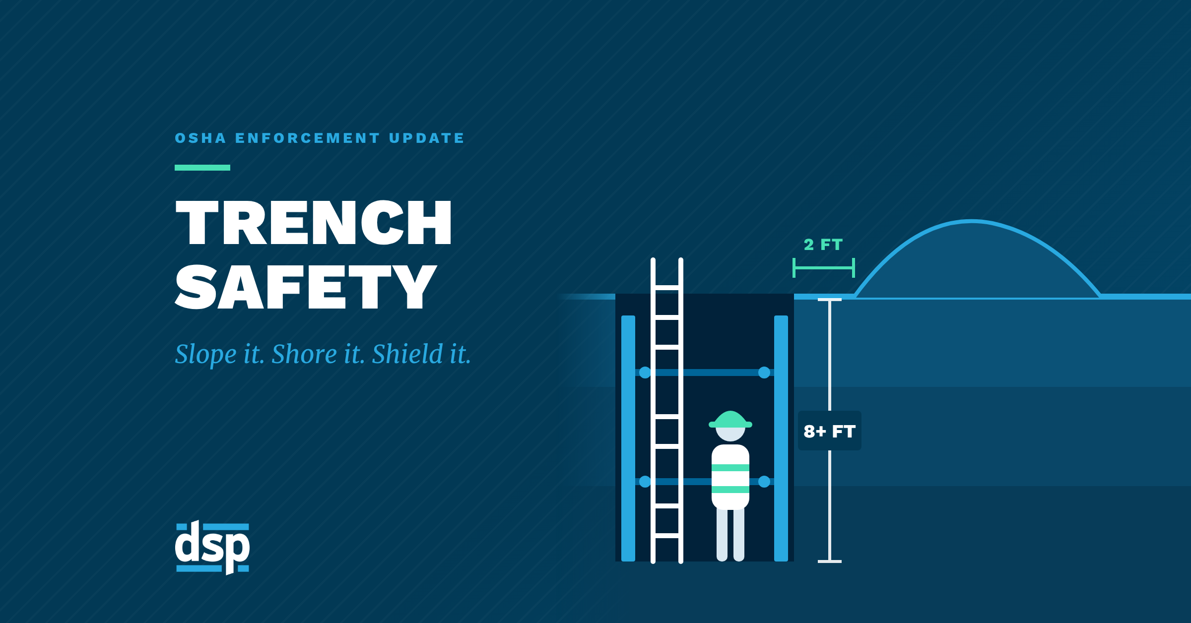 $380,664 in Proposed OSHA Fines: What One Illinois Trench Citation Teaches Every Contractor